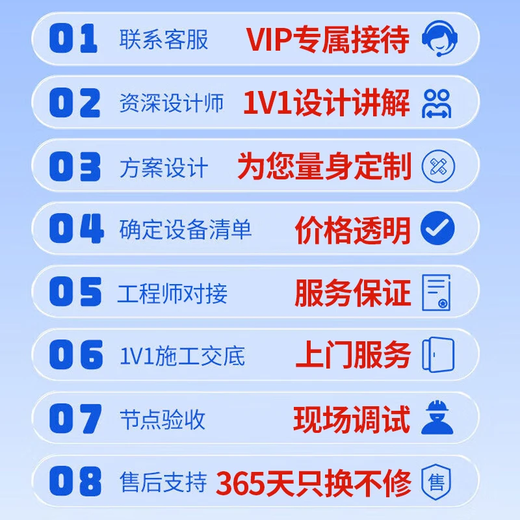 Mijia Xiaomi Smart Home Control System Set Whole House Customized Green Rice Curtains Home Appliances Lighting Design Plan Complete System Delivery Create an AI Smart Home