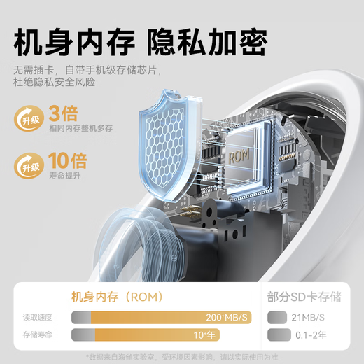 华为智选鸿蒙智选800万摄像头家庭用监控器360度无死角带夜视全景语音通话 海雀室内婴儿宝宝看护雀蛋Max