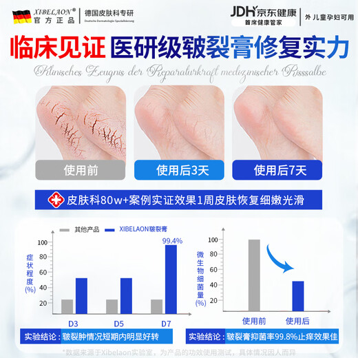 XIBELAON Cracked Foot Cream Heel Anti-Dry Cracked Bleeding Chapped Cracks Frosted Cracked Horse Oil Cream Protects Hands, Feet, Hands and Feet Moisturizing Cream