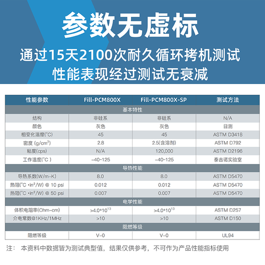 7950 phase change film Tejino PCM800X phase change thermal conductive film gaming notebook graphics card cpu silicone grease phase change film 100*160*0.23mm one piece