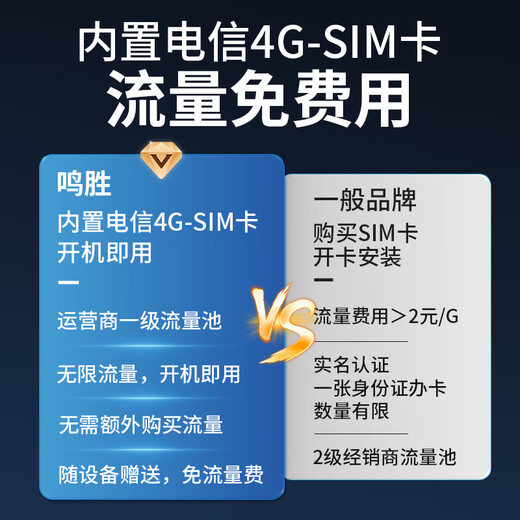 鸣胜太阳能摄像头三摄可旋转4G终身免费流量户外手机远程监控器360度无死角带夜视全景无需wifi免插电