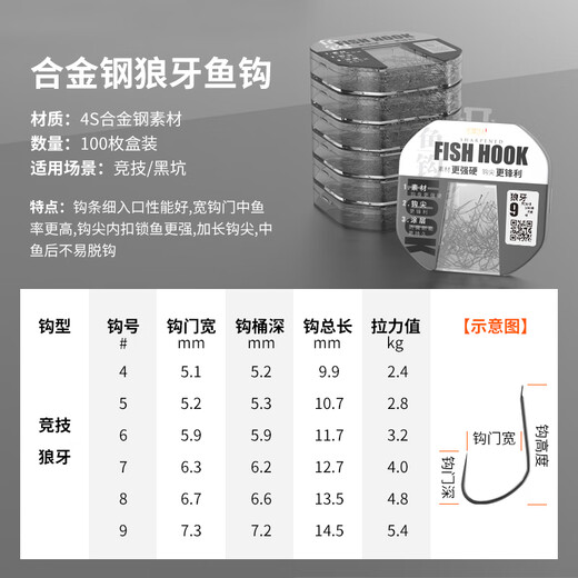 Folk artist competitive wolf tooth fish hooks in bulk, 100 pieces in boxes, improved flying black pit fishing hooks for stealing thin strips of carp and crucian carp