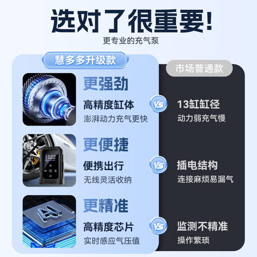 Xiaomi (MI) car inflatable pump portable electric air pump car tire inflatable treasure belt tire pressure measurement bicycle air pump upgrade motor/trial/use broken or replaced new/inflatable