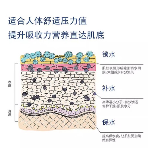 Oxygen meter for hydration and humidification, household high-pressure nano spray hydration meter, hydration and oxygen injection spray meter, beauty meter, water light meter, facial steamer, detoxification and moisturizing, gift for men and women, upgraded powerful atomization, increased high-pressure oxygen injection + instant mist, high penetration + penetration and absorption