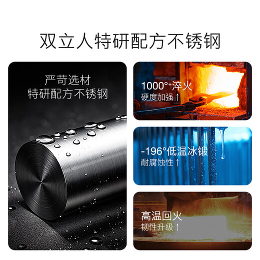 ZWILLING Nail Clipper Set Stainless Steel Nail Clippers Nail Scissors Eyebrow Tweezers Dead Skin Clippers Cell Clips Dermal Gifts Germany