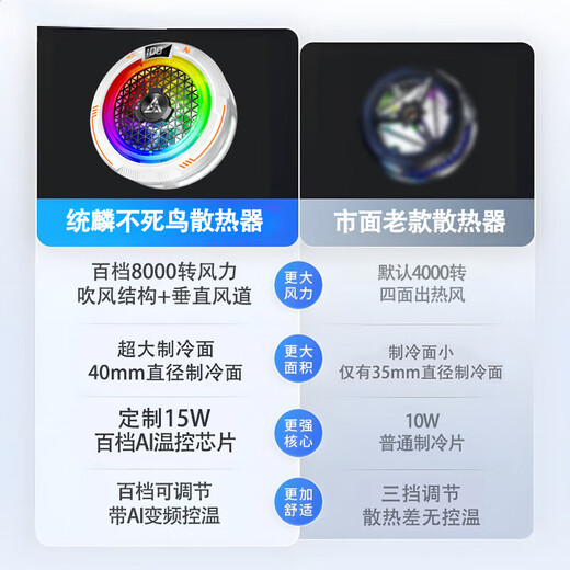 Tonglin Phoenix AI Temperature Controlled Semiconductor Cooling Back Clip E-Sports Game Special Cooling Device for Apple Huawei Android Xiaomi Vivo Phoenix Radiator White (6 Pairs of Finger Covers + 2 Magnetic Suction Pieces)