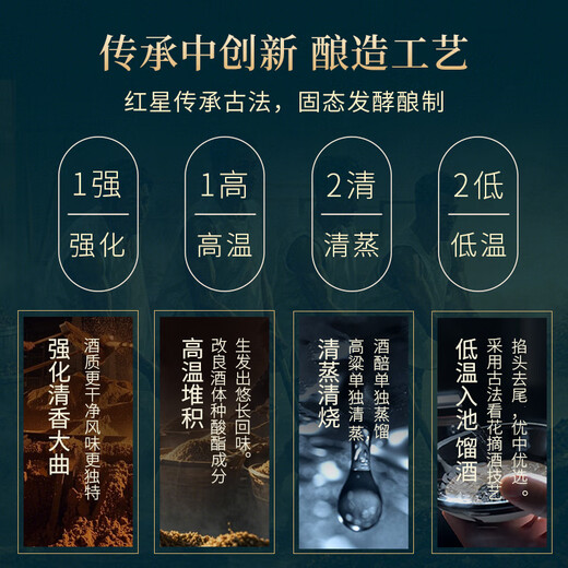 红星二锅头 蓝瓶绵柔8陈酿 清香型白酒 43度 500ml*12瓶 整箱装口粮酒