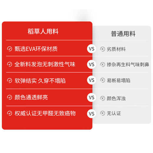 Scarecrow Coconut Slippers for Men and Women Antibacterial and Fecal Slips for Home Use Indoor and Outdoor Extra Large Size Non-Slip Sandals Black 46-47