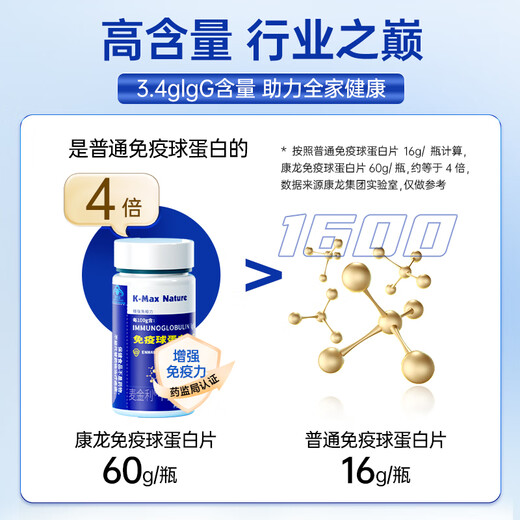 K-Max Colostrum Иммуноглобулин Прочность взрослых для улучшения иммунитета и пожилых людей среднего возраста для восстановления после операции [1 бутылка] Увеличение иммунной подготовки и хорошего
