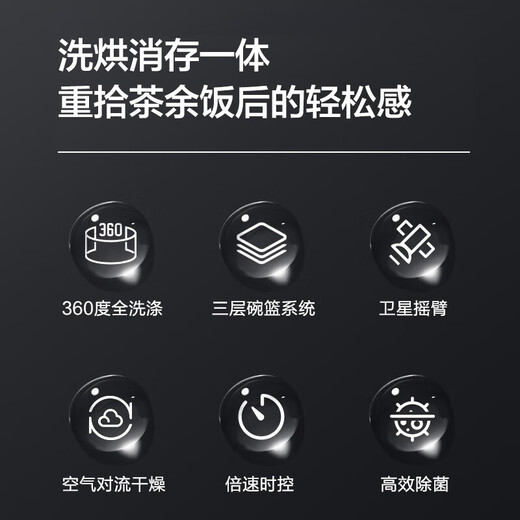 Electrolux dishwasher 14 sets of large-capacity household independent embedded frequency conversion sterilizing dishwashers imported from Europe ESF9516LOX