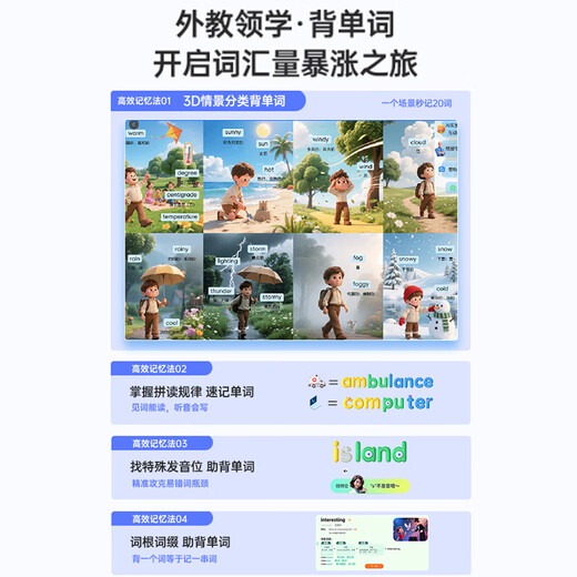 Youxuepai learning machine E29 16G+256G student tablet AG anti-glare 12.2-inch large screen primary school junior high school high school synchronous course eye protection learning machine homework machine E29 8G+8G+256G National joint warranty + SF Express