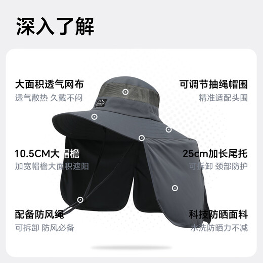 Misión Uv Sun Protección Sombrero Sombrero para hombres Sol pescador Fisherman Sombrero de montañismo Summer de verano