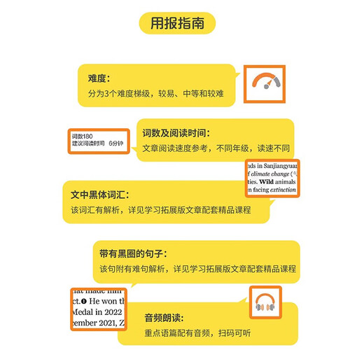 21世纪英语报孙颖莎/王楚钦小学版/初中版/高中版迪丽热巴2025春季学期暑假合刊二十一世纪学生英文报纸初一初二初三高一二三杂志 初一【现货共10期】25年5/6月第41-5021