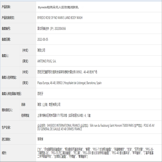 Byredo Official No Man's Land Rose Body Lotion 450ml Byredo is a gift for your girlfriend and is on clearance.