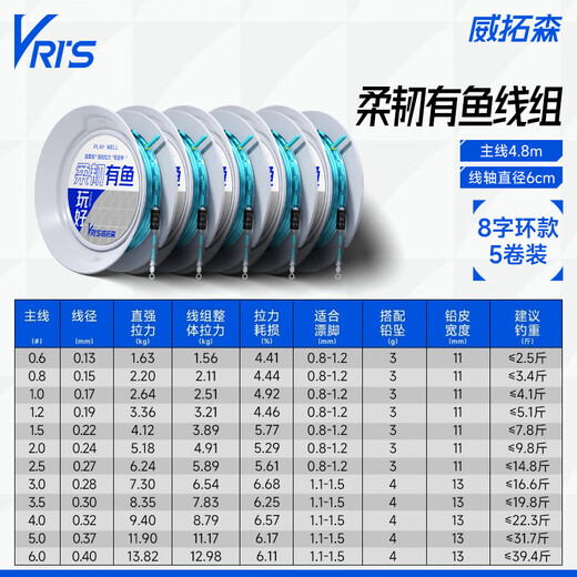Weituosen flexible fish-bearing soft line and knot-free line product main line set for Taiwan fishing strong tension fishing line set 4.8 meters eight-shaped ring, using softness to overcome rigidity, 5 rolls, No. 3