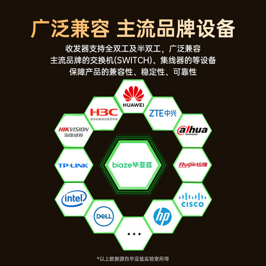 Biaz fiber optic transceiver Gigabit single-mode single fiber lightning protection and surge protection photoelectric converter carrier-grade SC interface network monitoring adaptive 3KM pair