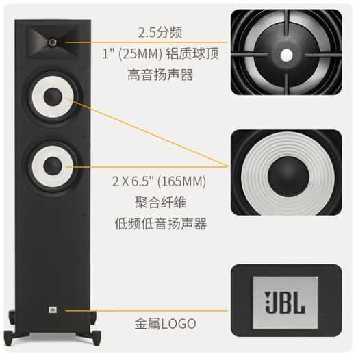 JBL Stage 180 Home Theatre Set Amplificateur Amplificateur complet Set complet 5.1 Channel Living Room Home 7.1 Channel Stéréo Subwoofer Surround Effet Sound Effect Player Subwoofer [High Edition] Stage 180 5.1 Amplificateur Home Set Set