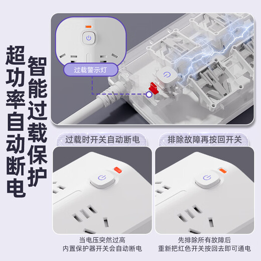 Sushi Helmo Trapezoidal Desktop Charging Station Innovation 2USB+Type-c Desktop Socket/Plug Board/Socket Strip/Terminal Board/Pull Line Board Master Control Switch 5 Positions 0.2 Meters