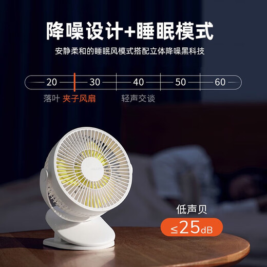 Jisu clip-type small fan small student dormitory bed portable rechargeable clip office desk electric fan yellow FA29 little yellow duck IP model 2000 mAh