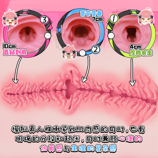
GOSE Pixie Gui 2 second generation aircraft cup inversion mold famous butt decompression and venting male masturbation device adult products double hole Pi Xiaogui 2 generation [3KG dual channel beautiful buttocks] highly stimulating