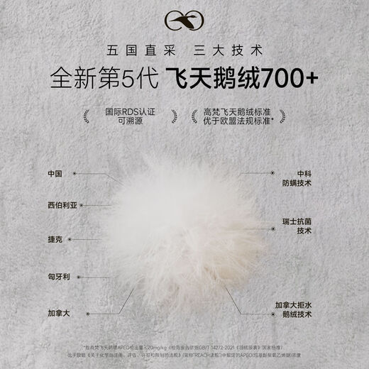 Govan Black Gold Goose Down Jacket Queen Hug Series 5.0 Down Jacket Women's 4-Gate Short 2025 New High-End Thick Jacket Winter Black S 90-110Jin Jin equals 0.5kg Flying Velvet 193g