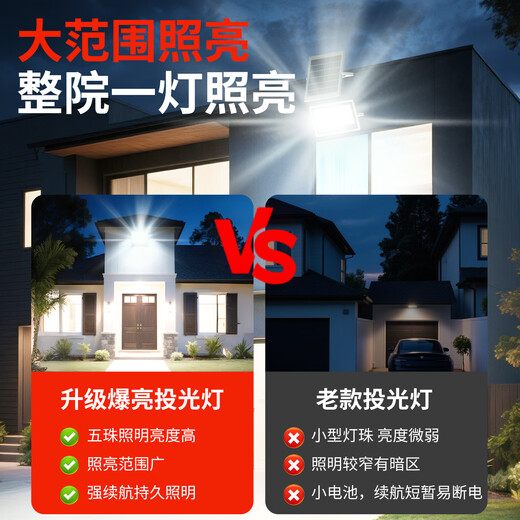 Fanyao Solar Lighting Floodlight Outdoor Courtyard Household Solar Light Street Light Waterproof Rural Yard Super Bright 72 Beads