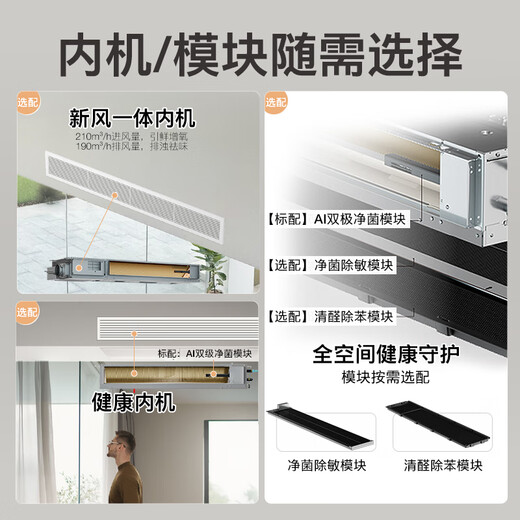 COLMO Xinxiang 2.0 central air conditioner 160/180 six horses, seven horses, eight horses, nine horses, one to five smart home multi-connection full DC frequency conversion, first-class energy efficiency EVO series 6 horses, first-class energy efficiency, one to four 140 outdoor units