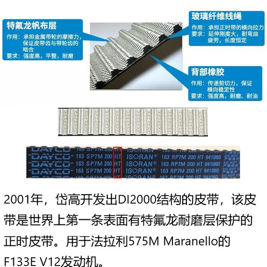 DayCo APV3893 Transición ideal, la luz de Wuling florece el torbellino, gloria y gloria