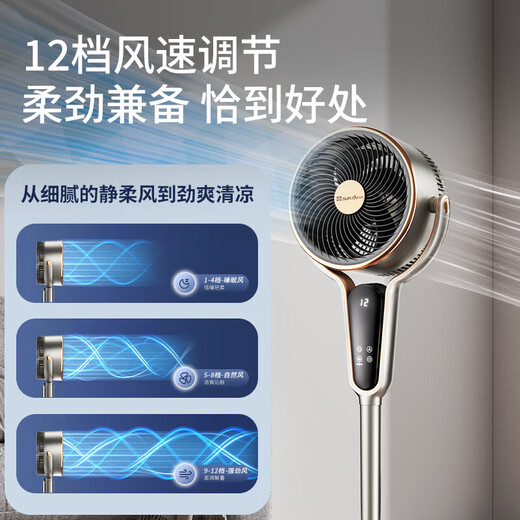 Shangdu丨Manufacturer direct sales丨Home appliance subsidy NO.1 refrigeration air circulation fan electric fan household floor fan air conditioner first-class energy efficiency silent bedroom strong wind voice shaking head 12-level intelligent voice interaction丨AI intelligent control super energy-saving丨8D circulating turbine wind