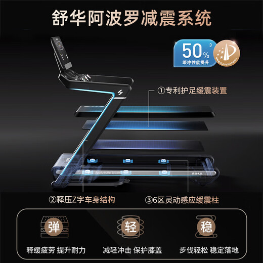 舒华（SHUA）舒华E9家用护膝跑步机爬坡大型高端折叠减震多功能健身器材T699 SH-T699 （E9新款跑步机）