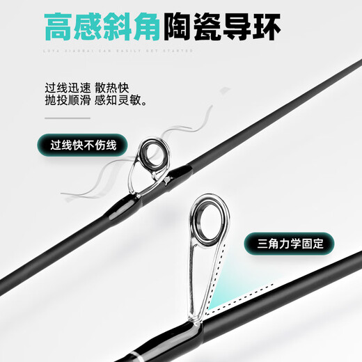 TAIGEK micro-curved horse mouth rod micro-object lure rod ul quick straightening handle 1.8 meters spinning wheel set stream white strips sticks