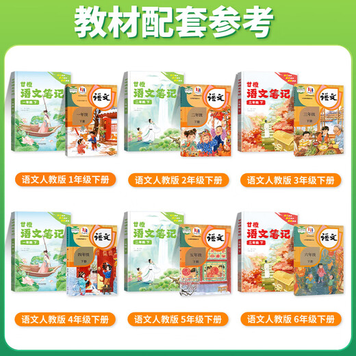 2025 Spring 24 Autumn Gancheng Chinese Notes First Grade Second Grade Third Grade Fourth Grade Fifth Grade Sixth Grade Volume 1 and 2 PEP Class Notes Synchronous Textbook Preview Key Knowledge Explanation 12346 Preview Review Chinese Notes First Grade