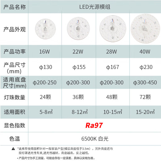 FSL Foshan Lighting LED ceiling lamp lamp panel light source module wick 220V 40W white light Muguang 97 high display