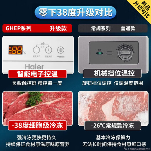 Haier Haier Freezer Comercial Gran capacidad 1028L/829L/719L/830L Refrigeración doméstica y congelación de doble uso Conversión de 1 tecla-38 grados Ultra-bajo Refrigerador Refrigerador mariscos de frescura de frescura rápida Gabinete Pure White 829L 丨 BC/BD-829Ghep
