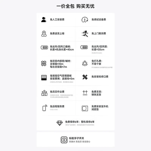 Xiaomi (MI) Mijia central air conditioner multi-split 5hp 6hp one to four five six full DC inverter Pro super first-class energy efficiency 3 rows of condensers 125Wn-OC30/N2C1 large 6hp first-class energy efficiency one to five (four rooms and one living room)