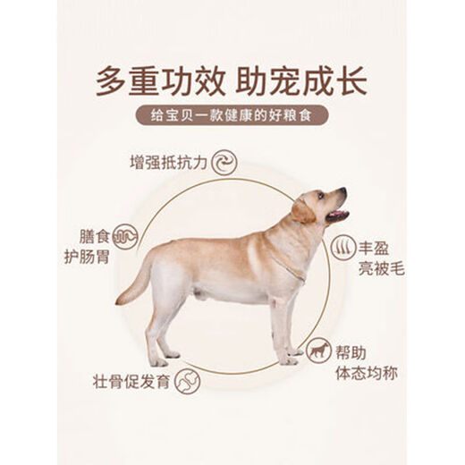 Ouyue dog food 20kg adult dog food natural food 40Jin Jin is equal to 0.5kg 20Jin Jin is equal to 0.5kg 5Jin Jin is equal to 0.5kg Golden Retriever Satsuma Teddy Bichon Puppy Food 2.5kg Egg Yolk Milk Cake Dog Food