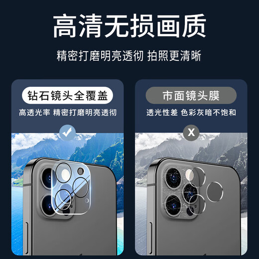 Yiyu suitable for Apple 17Pro lens film iphone17pro rear camera anti-fall film integrated protective film high-definition anti-fall wear-resistant transparent