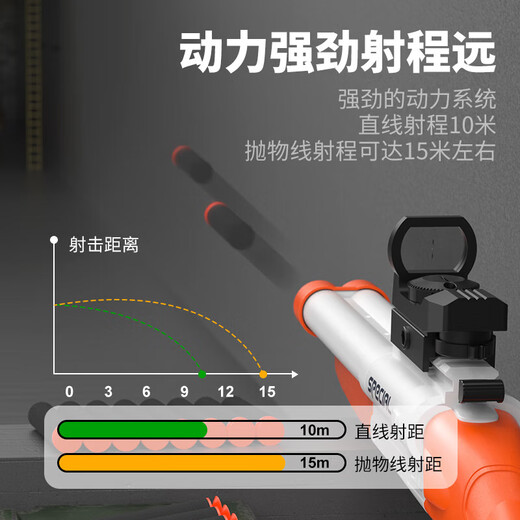 Children's toy double-barreled soft bullet gun holographic aiming S686 short-barreled sprayer orange and white