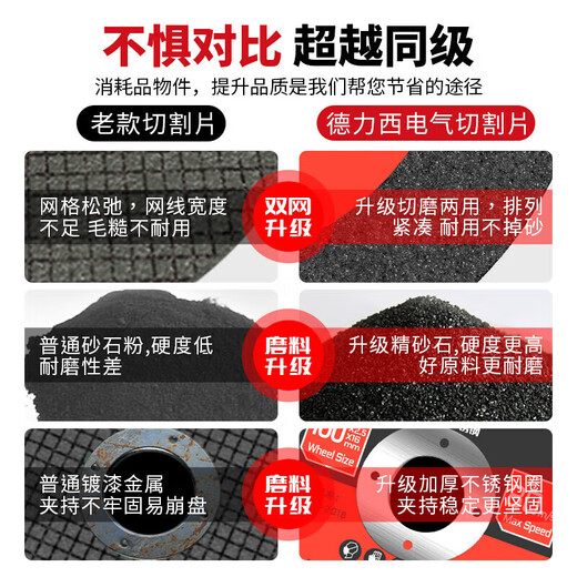 Delixi Electric cutting disc 100 type angle grinder cutting and grinding dual-purpose sharp polishing disc metal grinding stainless steel grinding wheel blade saw blade 100 type cutting and grinding dual-purpose cutting disc 12 pieces