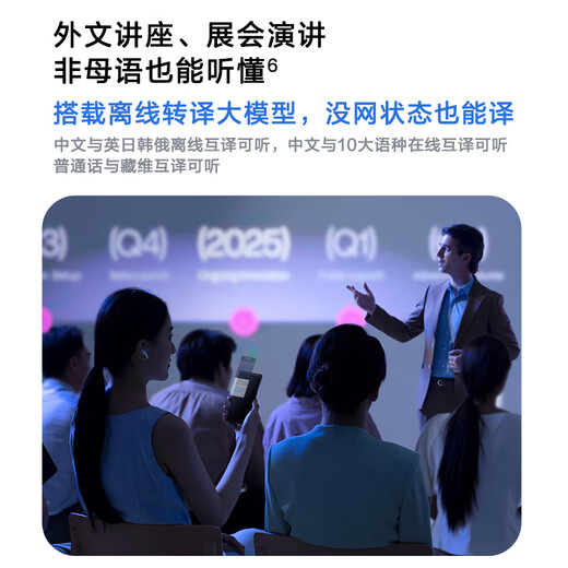 IFLYTEK AI Recorder S6 Plus Free Recording to Text Simultaneous Translation Meeting Minutes Professional Recording Forensics Equipment Recording Artifact Ultra-Long Distance Recorder