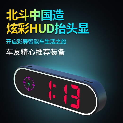 2025 new car electronic dog head-up display test voice broadcast Beidou HUD car early warning device high-end version head-up display-voice + colorful lights