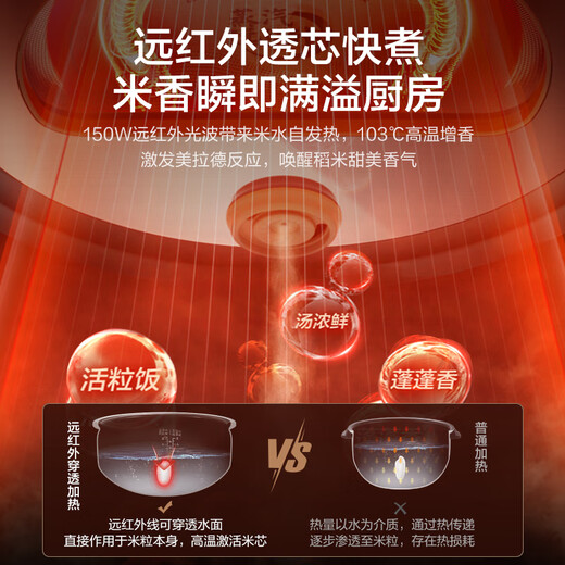 苏泊尔（SUPOR）旋焰釜蓬蓬煲电饭煲电饭锅5-8个人大容量4升远红外IH加热家用煮粥不粘锅多功能智能国家补贴F40A81