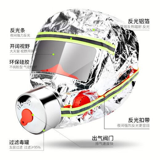 Flame Warrior Fire Mask Fire Escape Filtering Self-Rescue Respirator Fireproof Smokeproof Gas Mask (Upgraded Adult Type + Children's Type) High Efficiency Smoke Filtration Heat Insulation Flame Retardant
