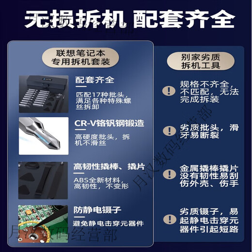 Lenovo Savior Laptop Disassembly Tool Computer Motherboard Fan Disassembly, Cleaning and Replacement Silicone Grease Screwdriver Set Shin-Etsu Silicone Grease 7921 Cooling Model + Free Assistant