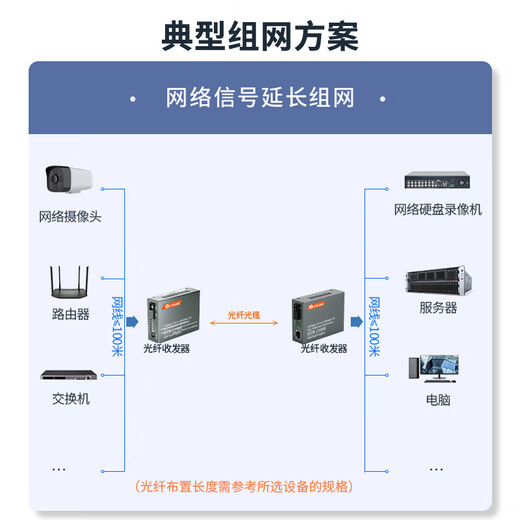 netLINK 百兆1光4电+1光1电光纤收发器 单模单纤光电转换器15km HTB-1100S/4FE-15A+HTB-1100S-15B 一对
