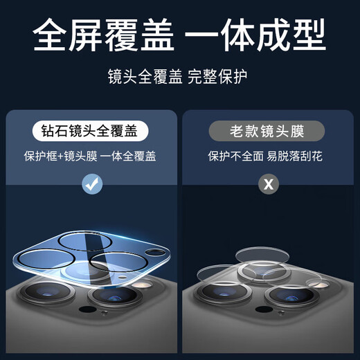 Yiyu suitable for Apple 17Pro lens film iphone17pro rear camera anti-fall film integrated protective film high-definition anti-fall wear-resistant transparent