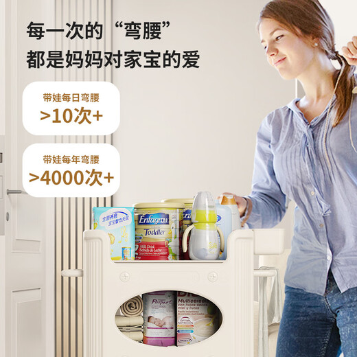 睡小蛙尿布台婴儿护理台新生儿换尿布抚触多功能婴儿床可移动幼儿洗澡台 基础版【无门】