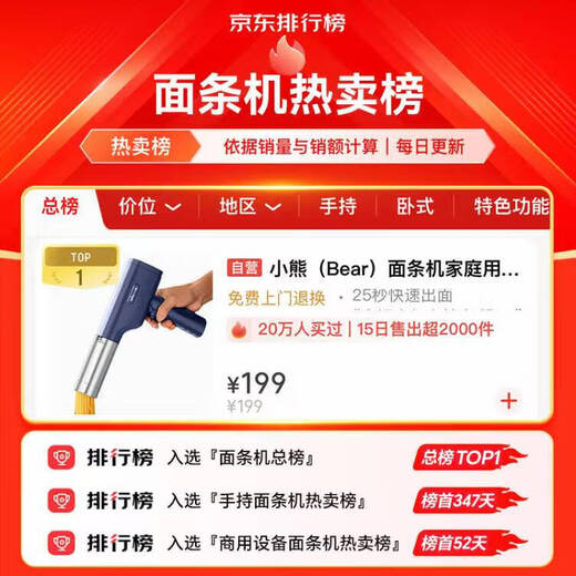 Bear Noodle Machine für Haushalt Haushaltsnudel Presse drahtlose Handheld Noodle Press Pistole Kleine elektrische automatische Edelstahl-Nudel-Presse YMJ-K40Z7