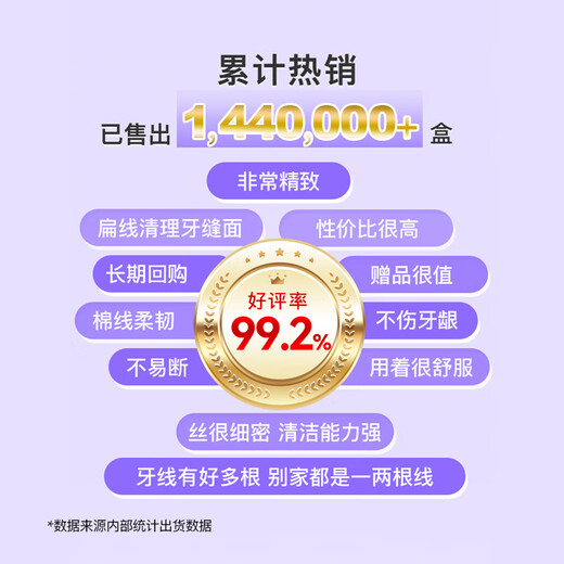 舒客竹炭洁齿牙线棒50支*2盒成人坚韧扁线牙签便携装 (新老包装随机)