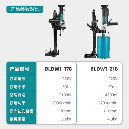 博大无刷水钻机大功率混凝土水磨空调打孔机打洞开孔金刚石钻孔机 BLDW1-15863钻头